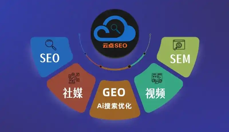 团风县GEO优化：AI智能体时代取代SEO的全新内容优化逻辑