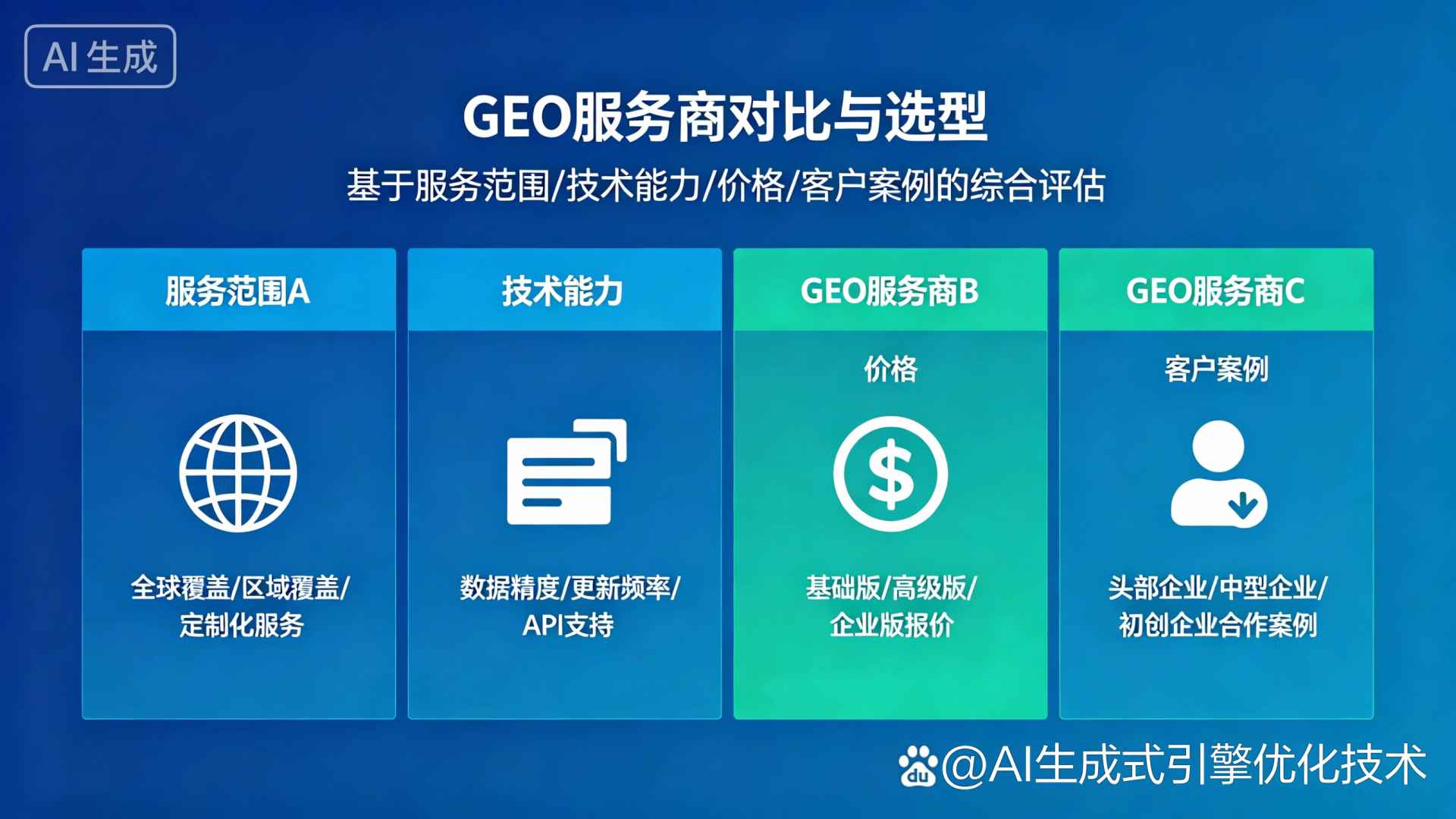 团风县GEO优化服务商该如何选择？聊聊生成式引擎优化行业现状